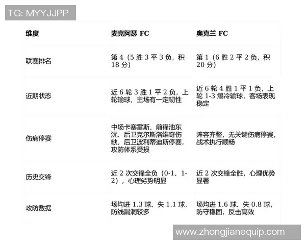 今日竞彩足球免费推荐精准分析助你赢得比赛胜利