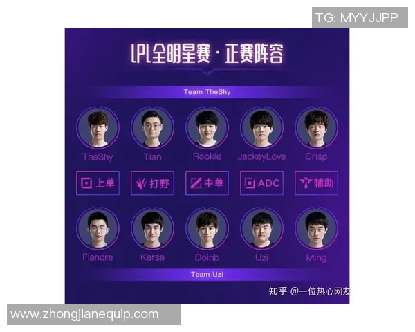 全明星赛最新积分榜揭晓RNG战队以86分稳居榜首位置