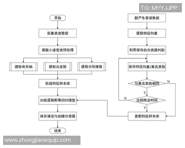 深入解析EDG战队战术表现与数据分析的背后逻辑与趋势