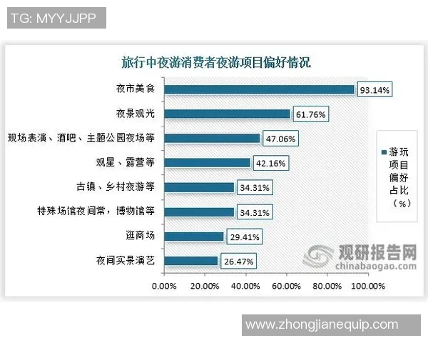 足球价格球衣市场分析及消费者购买趋势探讨